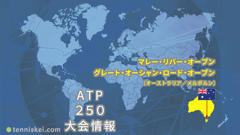 21年 Atpカップの大会情報 ドロー 放送予定 テニスk